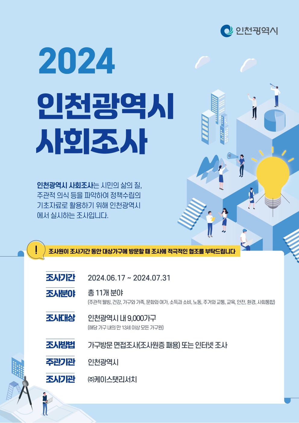 2024 인천광역시 사회조사 실시(6.17.~7.31.)의 1번째 이미지