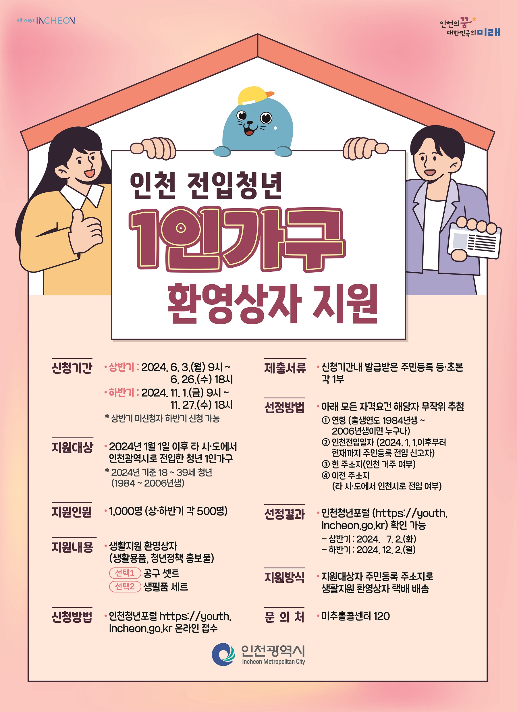 인천 전입 청년 1인가구 환영상자 지원 안내의 1번째 이미지