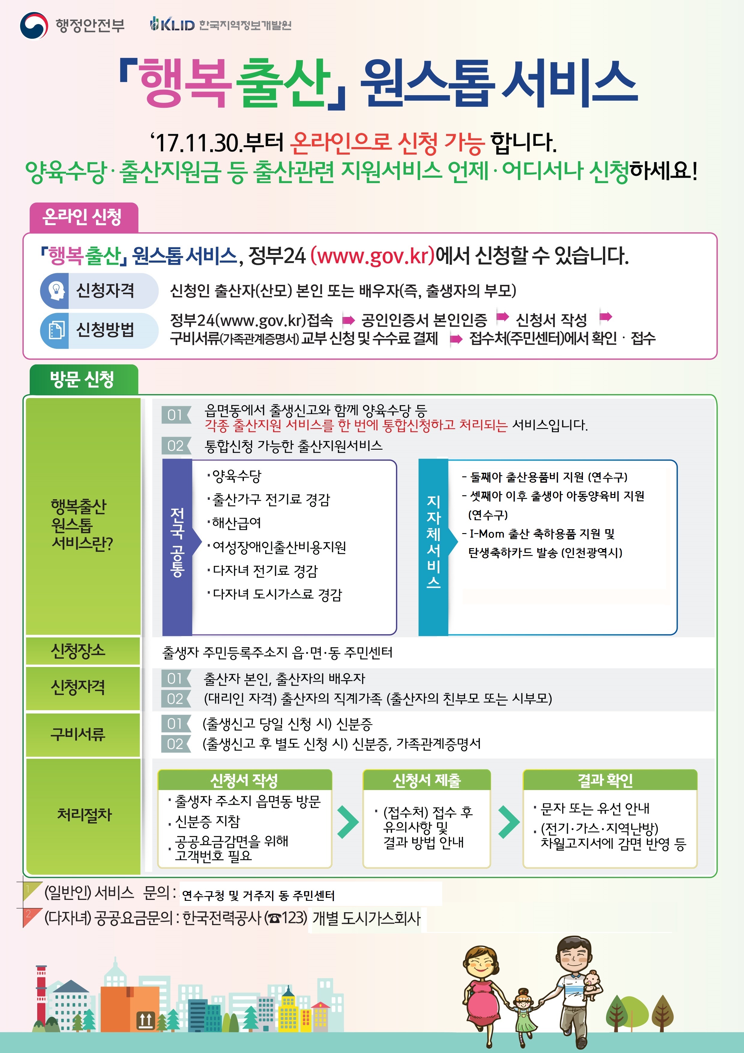 행복출산 원스톱서비스 온라인 신청 안내문