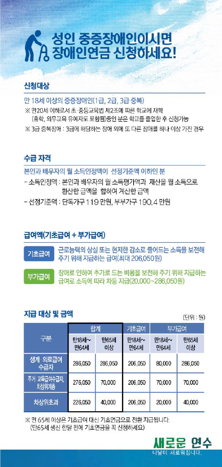 장애인연금 신청