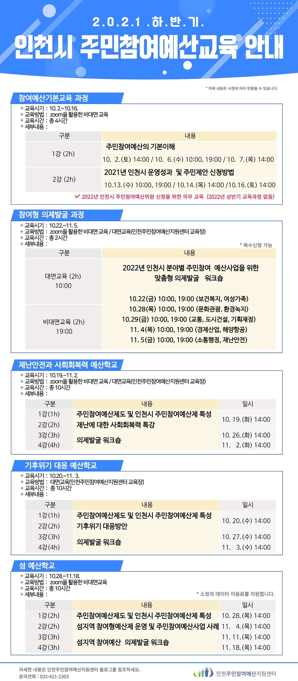 2022 하반기 인천시 참여예산 교육 안내의 1번째 이미지