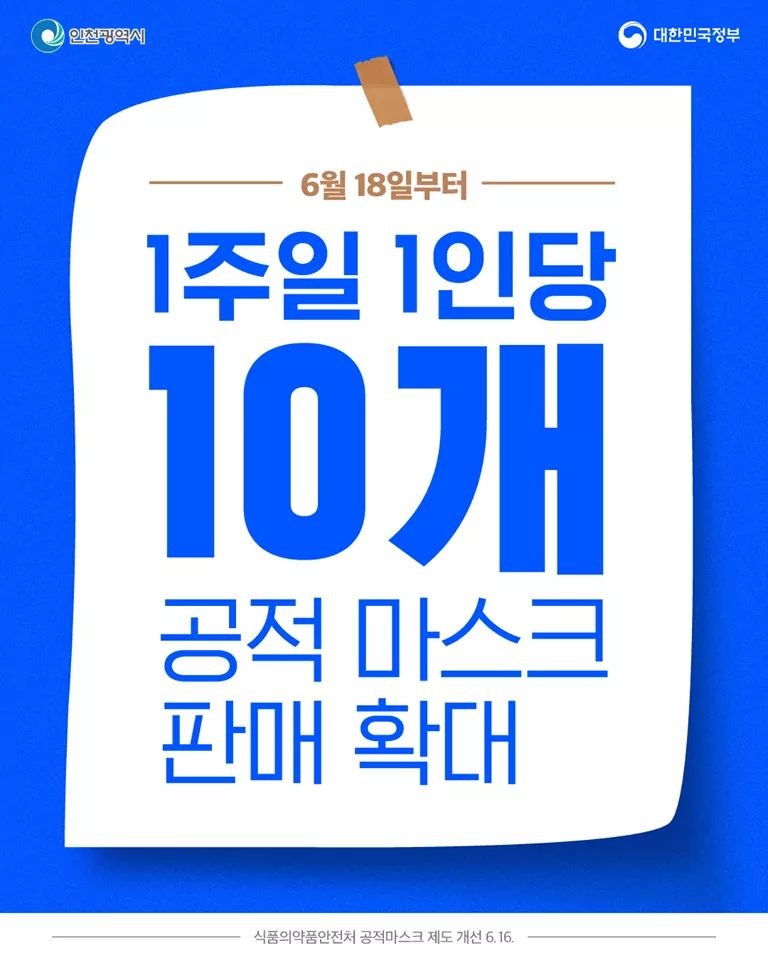 6월18일부터 1주일 1인당 10개 공적마스크 판매 확대의 1번째 이미지