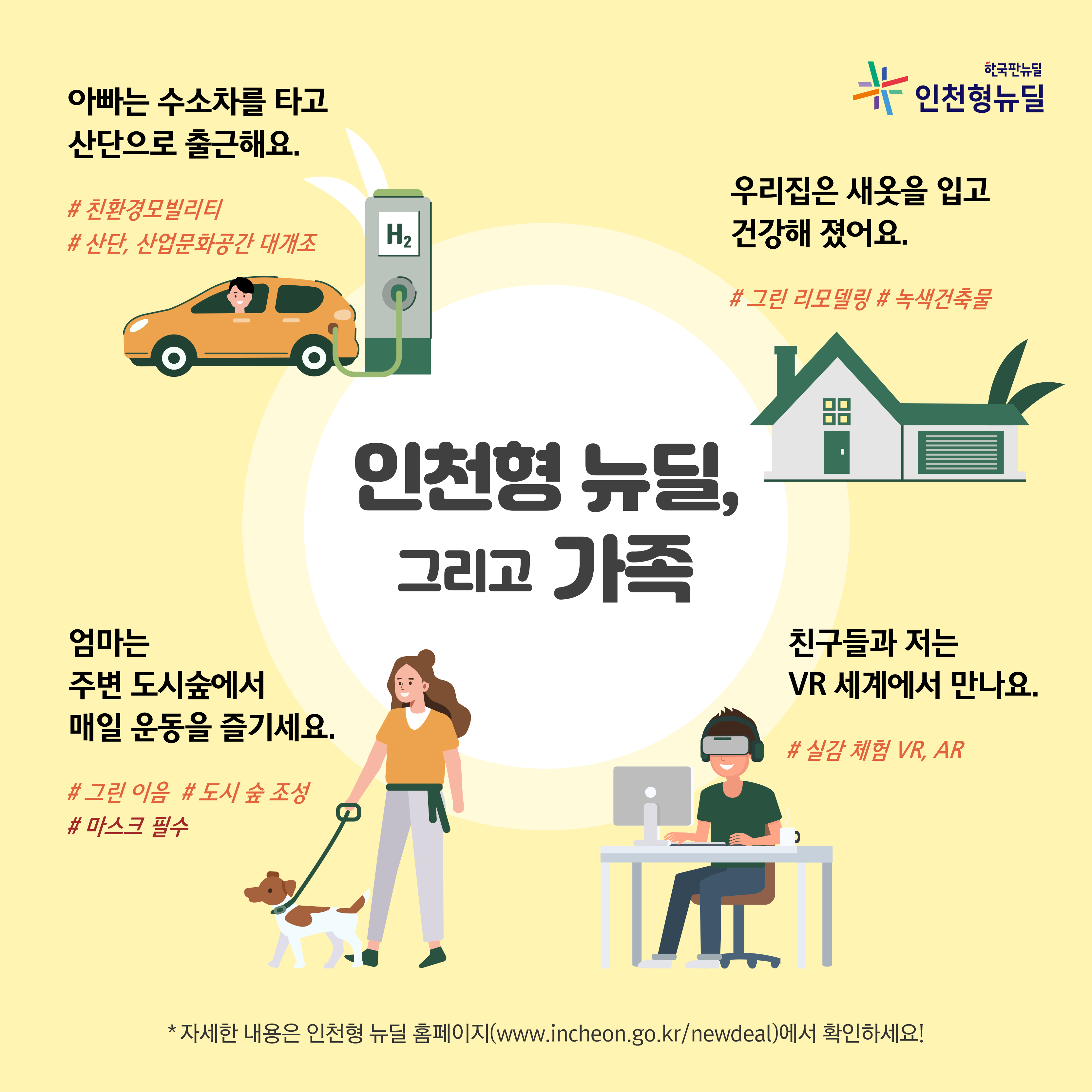 지역균형 뉴딜 및 인천형 뉴딜의 1번째 이미지