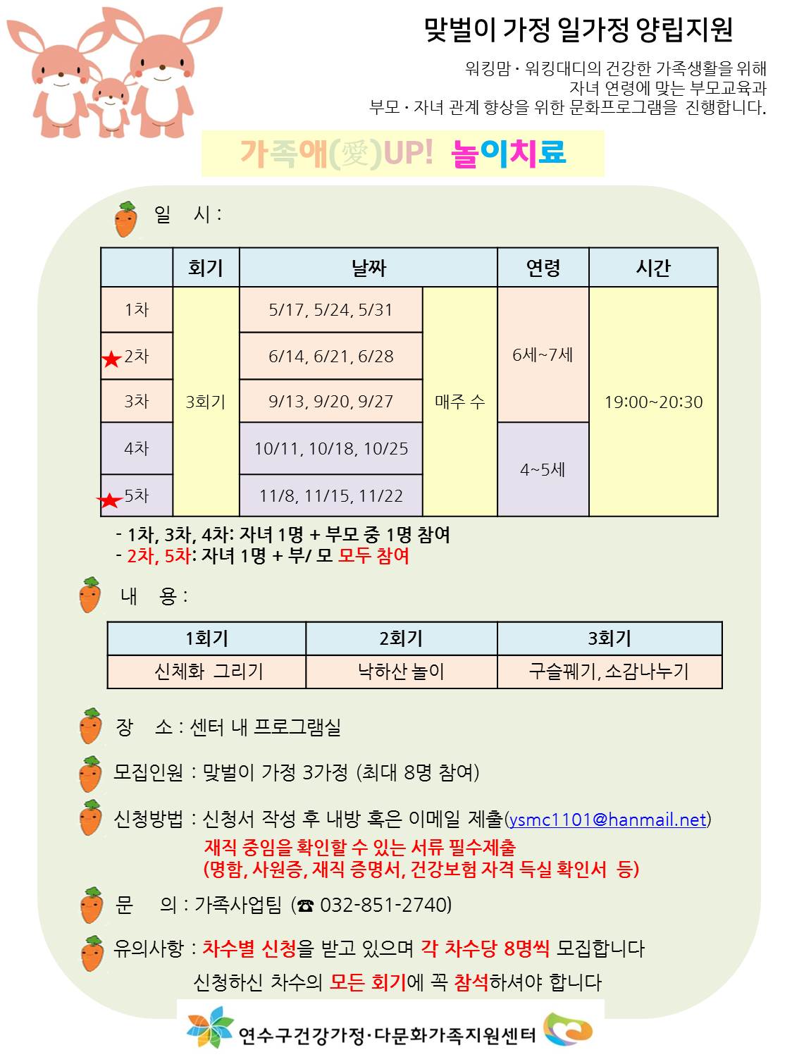 맞벌이가정 놀이치료 참가자 모집의 1번째 이미지