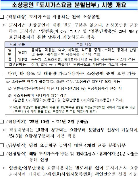 소상공인 도시가스요금 분할납부 시행 안내의 1번째 이미지