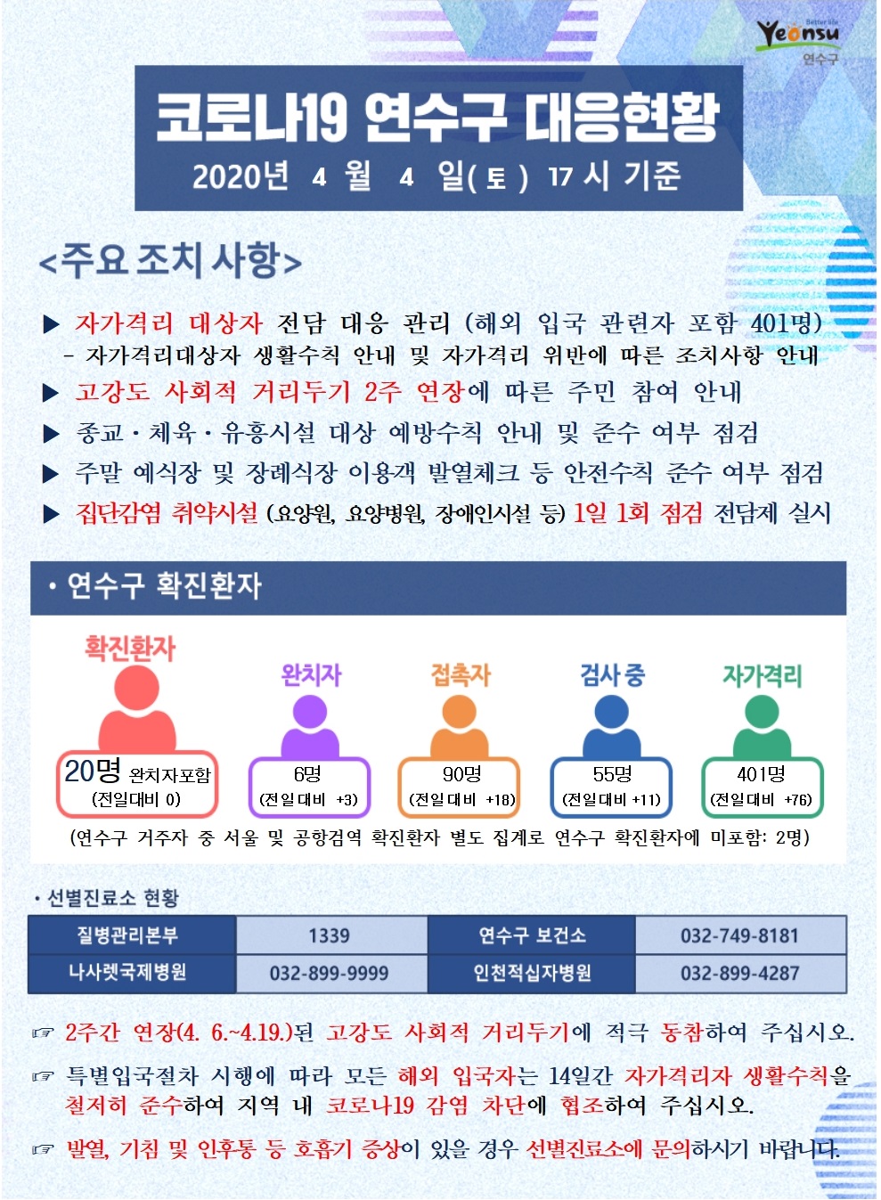 0404 코로나19 연수구 대응현황의 1번째 이미지