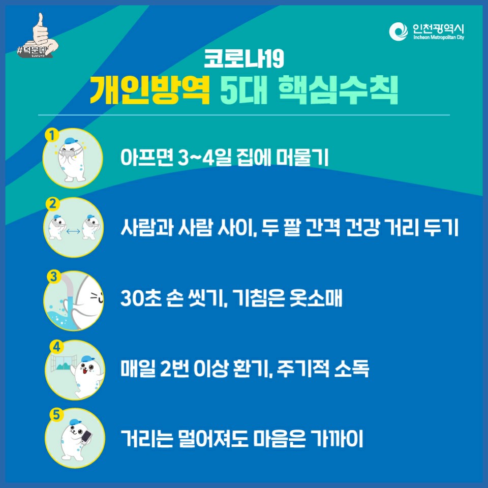 코로나19 개인방역 5대 핵심수칙 안내의 1번째 이미지