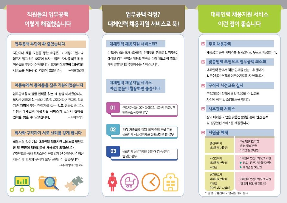 대체인력 채용지원 서비스 제도 안내의 2번째 이미지