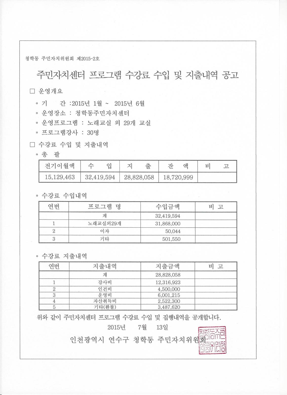 2015년 상반기 청학동 주민자치센터 프로그램 수강료 수입 및 지출내역 공고의 번째 이미지