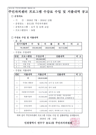 2018년 하반기 주민자치센터 프로그램 수강료 수입 및 지출내역 공고의 번째 이미지