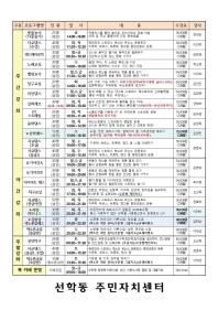 2019년도 선학동 주민자치센터 4/4분기 프로그램 수강생 모집의 번째 이미지