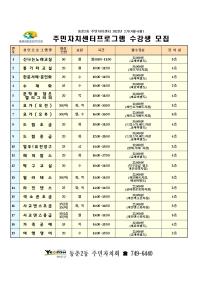 2023년도 제2기 주민자치센터 프로그램 수강생 모집공고의 번째 이미지