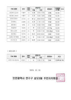 송도5동 프로그램 개·폐강 안내(4분기)의 번째 이미지