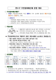 2021년 연수구 주민참여예산제 제안사업 공모의 번째 이미지