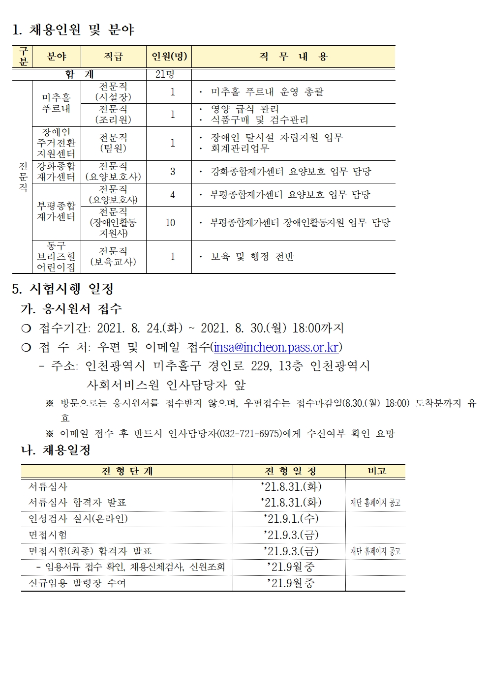 인천광역시 사회서비스원 제6회 직원 채용 공고의 1번째 이미지