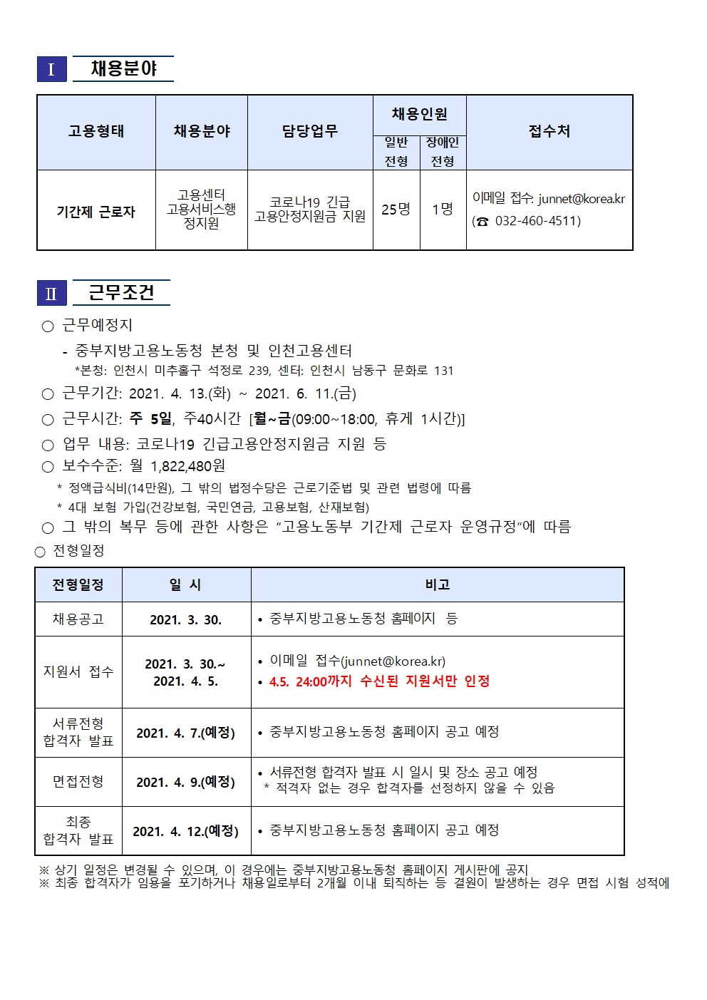 중부지방고용노동청 기간제근로자(4차 긴급고용안정지원금) 채용 공고의 2번째 이미지