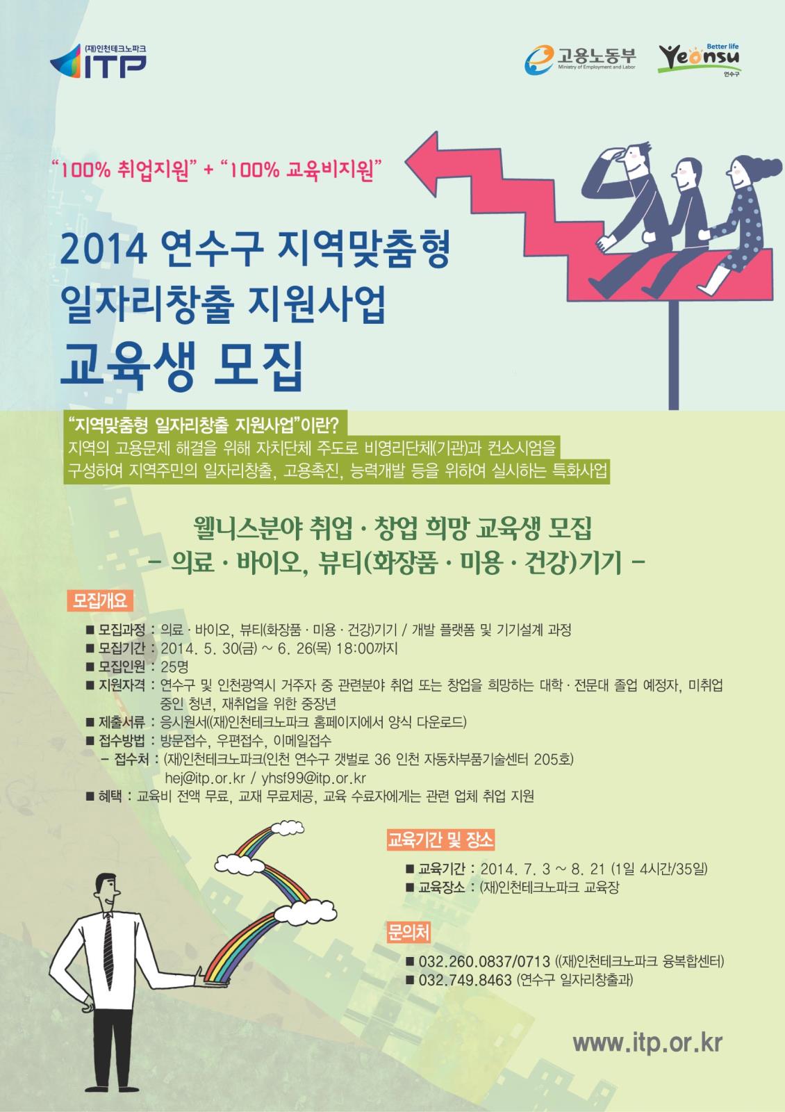 2014 지역맞춤형 일자리창출 지원사업 - 웰니스산업육성을 위한 인력양성교육 수강생 모집의 1번째 이미지