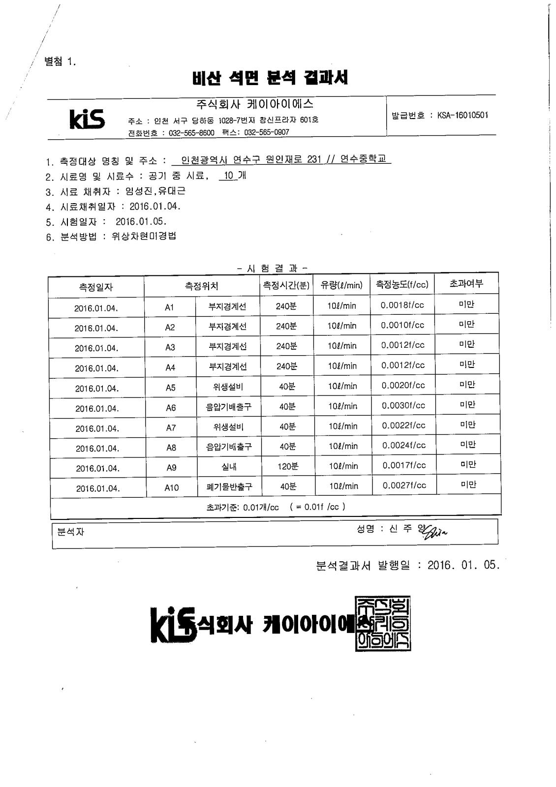 석면해체 제거 사업장의 석면비산농도 측정 공개의 1번째 이미지