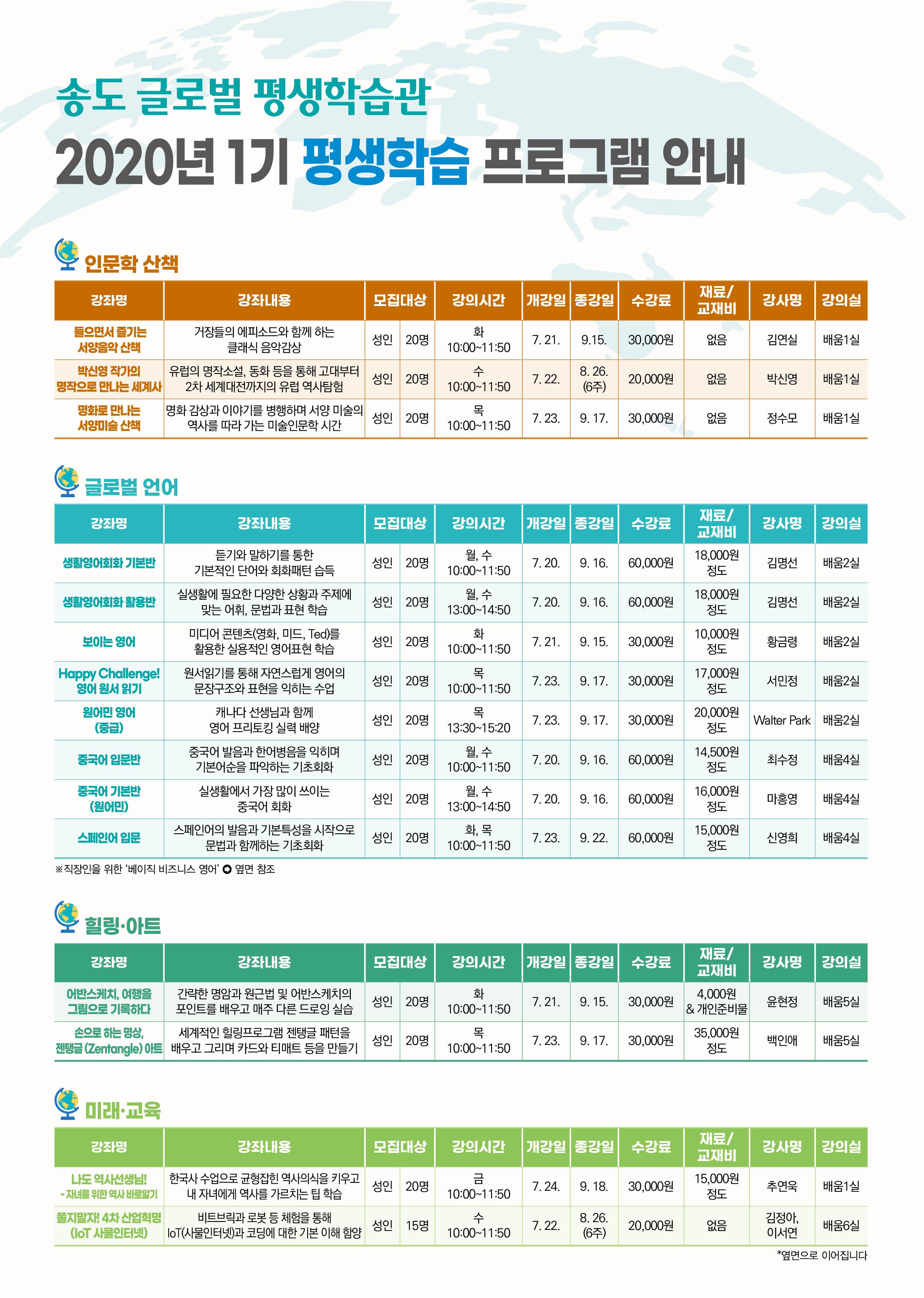 [송도 글로벌 평생학습관 개강] 2020년 제1기 평생학습 프로그램 개강 안내의 1번째 이미지