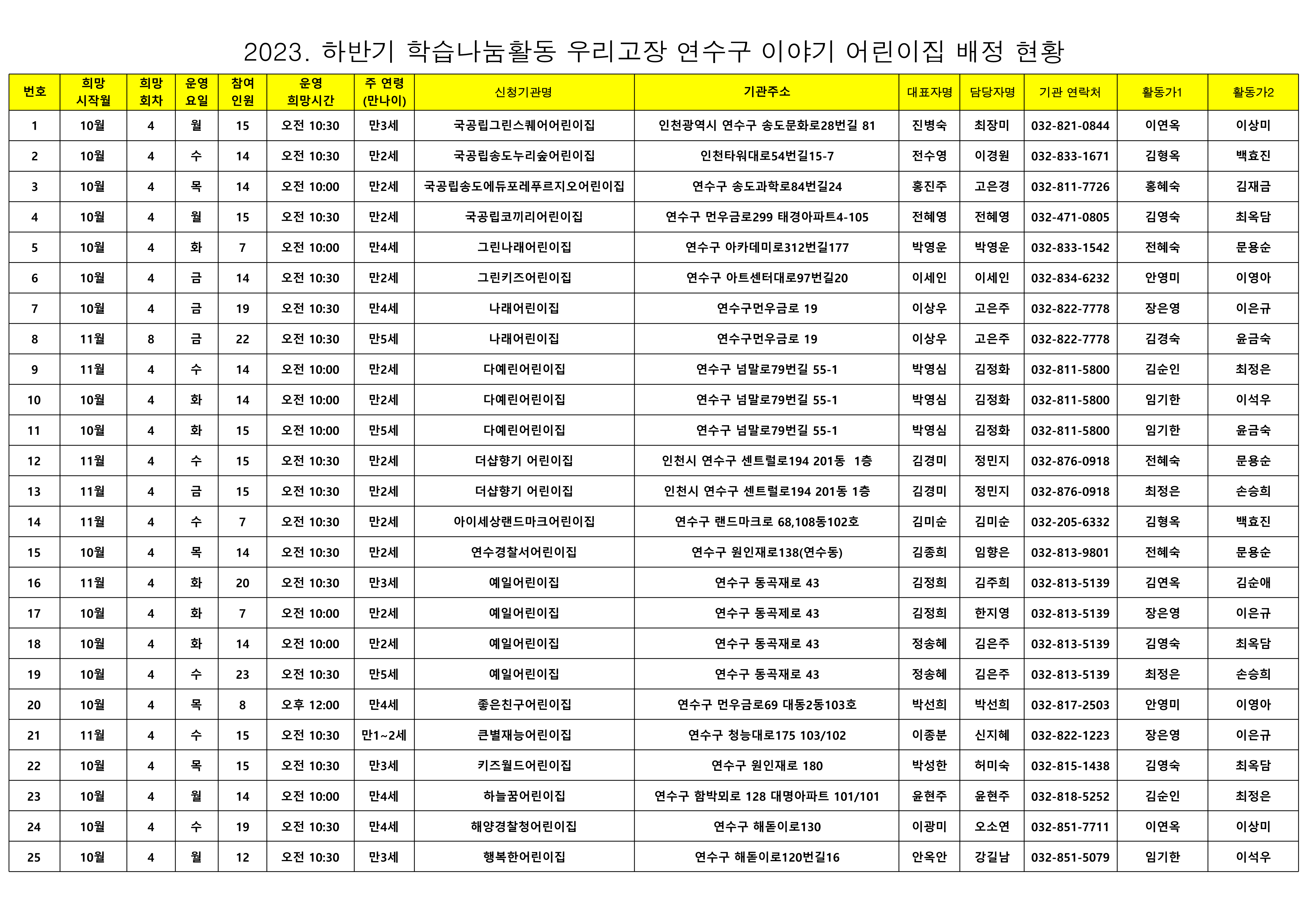 이미지 테스트의 1번째 이미지