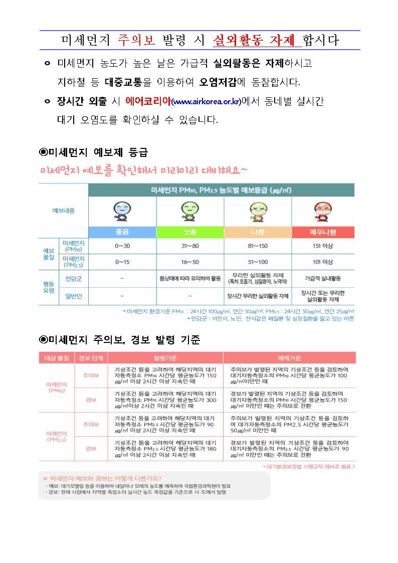 미세먼지 높은날 실외활동 자제 및 행동요령의 1번째 이미지