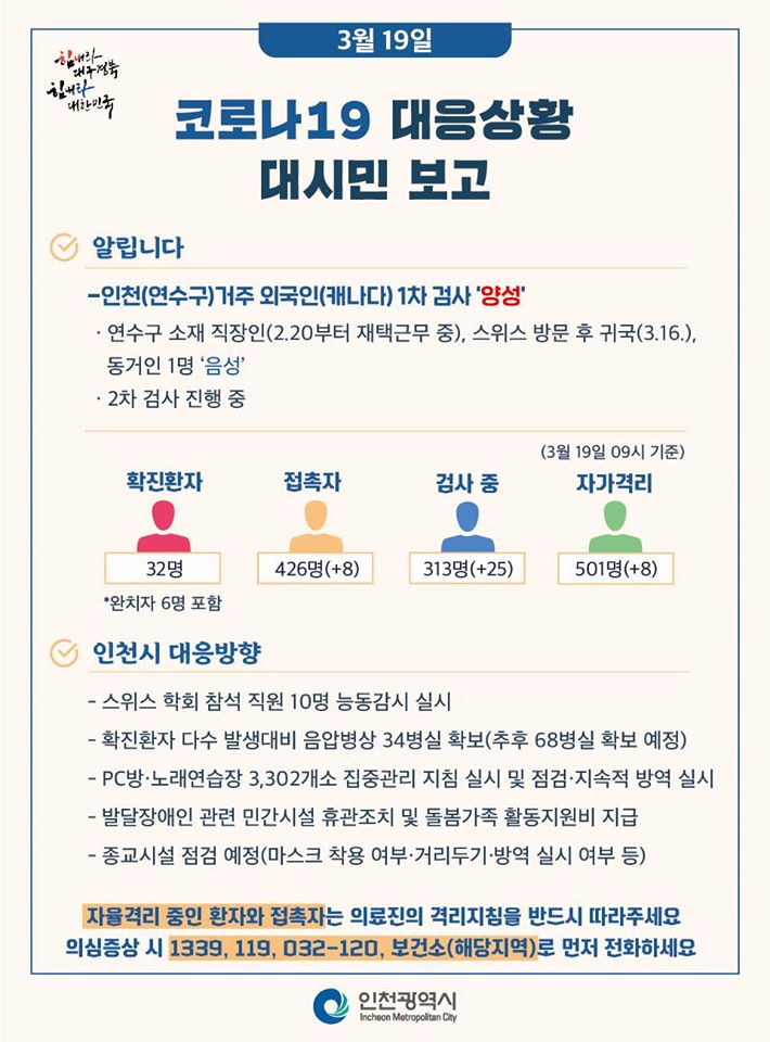 코로나19관련 3. 19. 대시민보고 (09시 기준)의 2번째 이미지