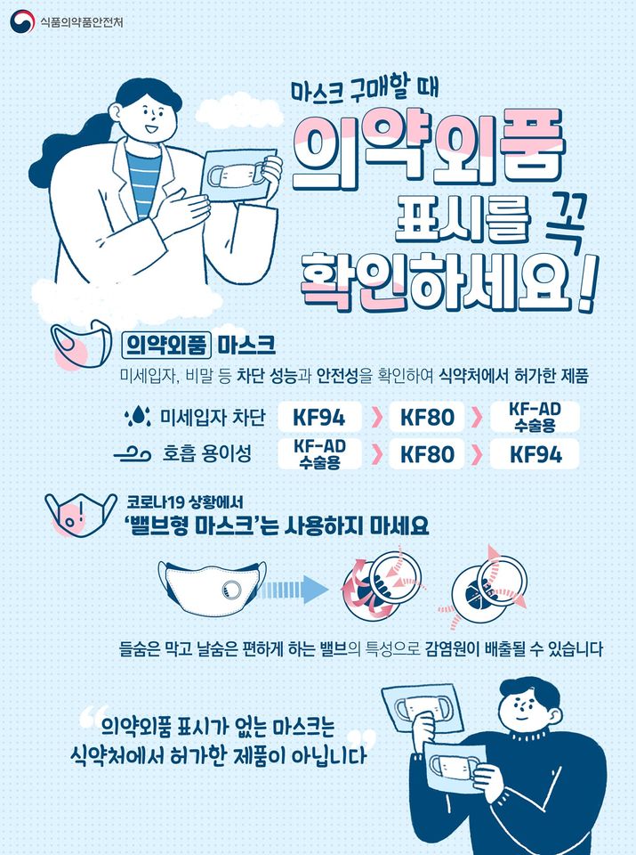 마스크 구매할 때 의약외품 표시를 꼭 확인하세요!의 1번째 이미지