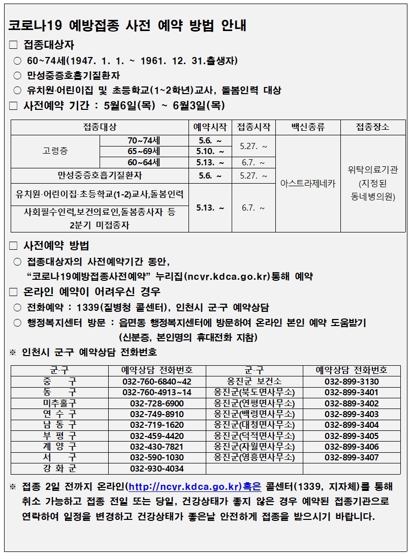 코로나19 예방접종 사전 예약 방법 안내의 2번째 이미지