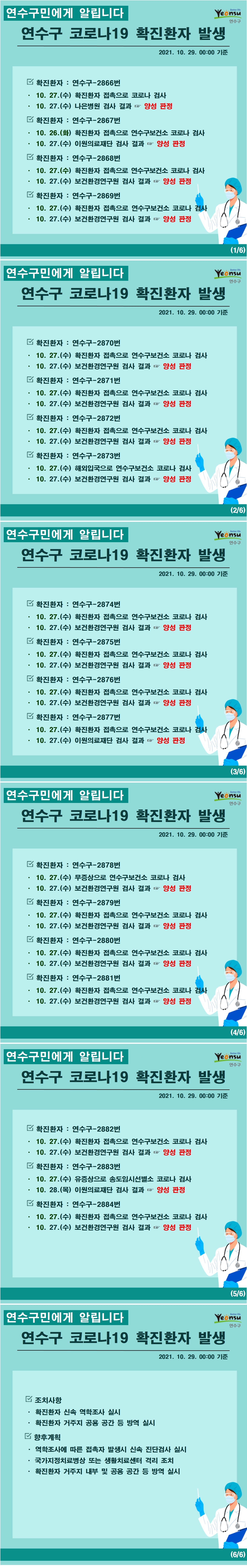 1027~1028 코로나19 확진환자 발생 알림(#2866~2884)의 1번째 이미지