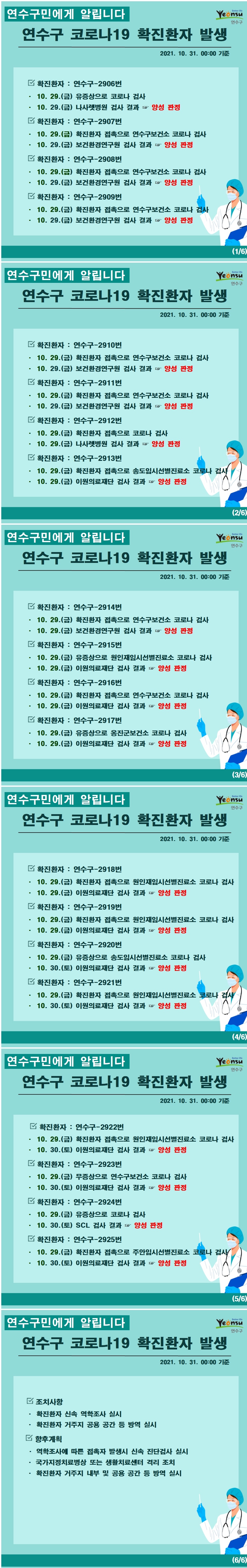 1029~1030 코로나19 확진환자 발생 알림(#2906~2925)의 1번째 이미지