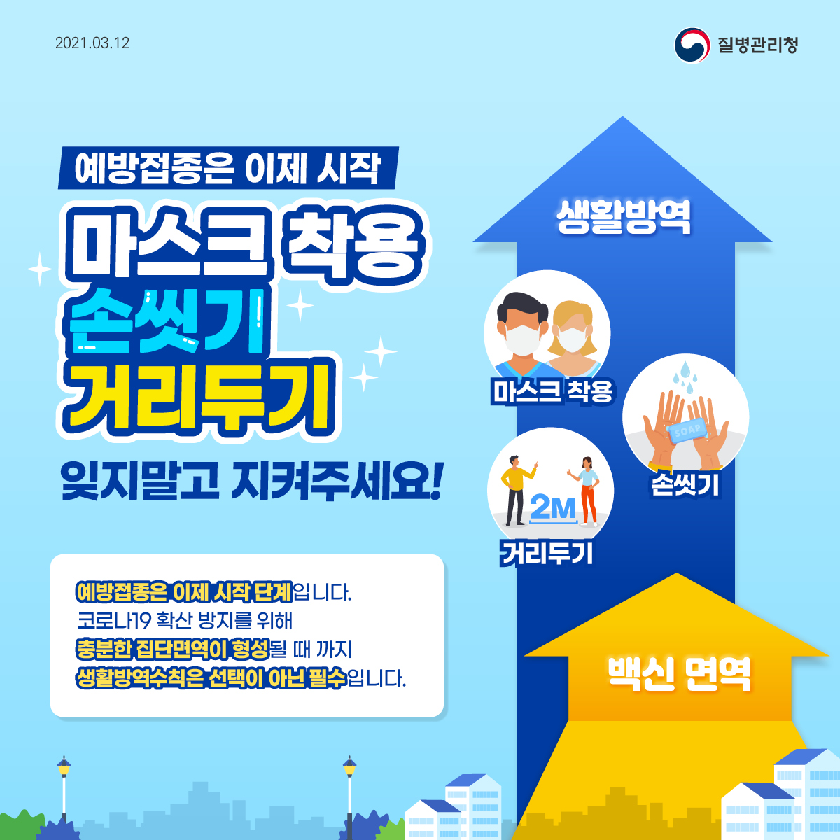 예방접종은 이제 시작, 마스크 착용, 손씻기, 거리두기 잊지말고 지켜주세요!의 1번째 이미지