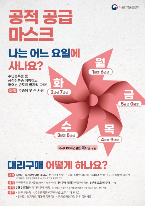 공적공급 마스크 어느 요일에 사나요?의 1번째 이미지