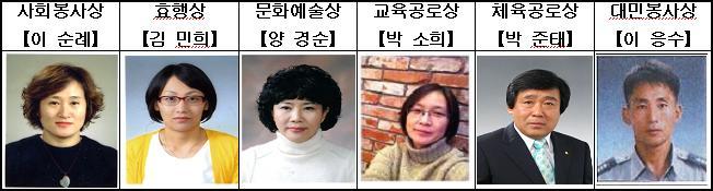 「자랑스러운 연수구민상 수상자」 선정 !의 1번째 이미지