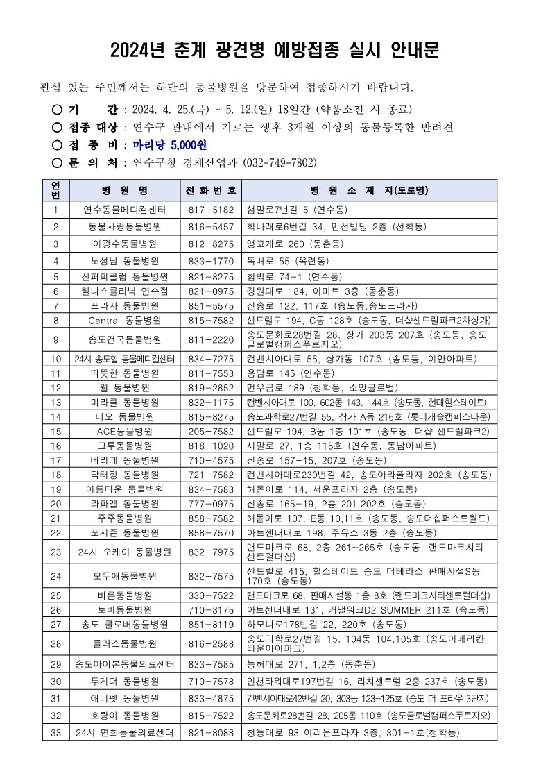 연수구, 2024년 춘계 광견병 예방접종사업 실시