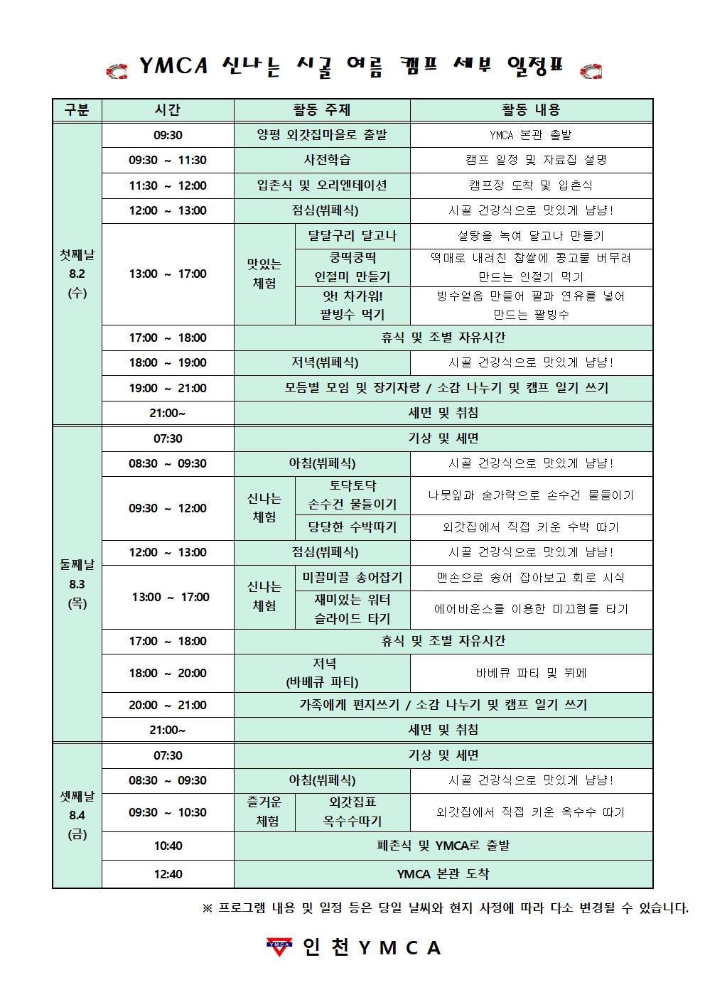 〈 인천YMCA 2023년 여름 캠프 〉의 2번째 이미지