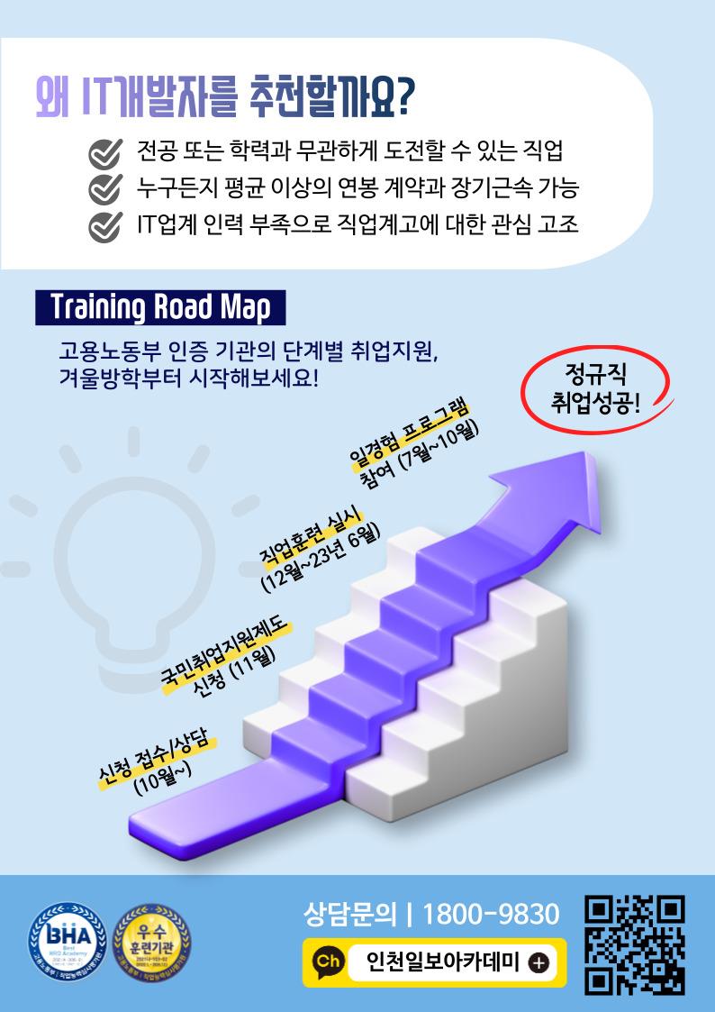 2022년 겨울방학 직업계고 졸업예정자 대상 IT개발자 특별반 개설 안내의 2번째 이미지