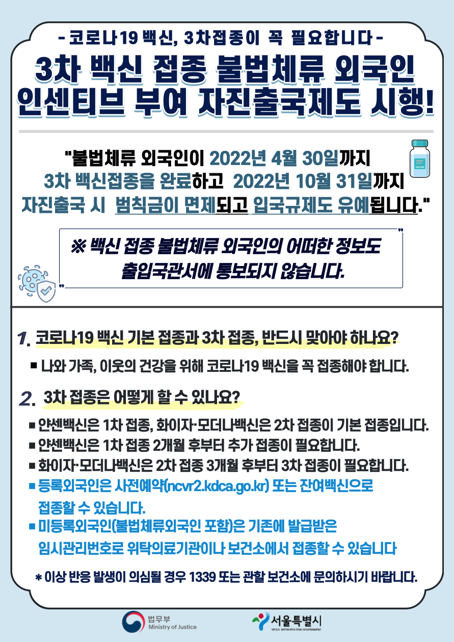 3차 백신접종 불법체류 외국인, 자진출국 시 인센티브 부여 제도 안내의 1번째 이미지