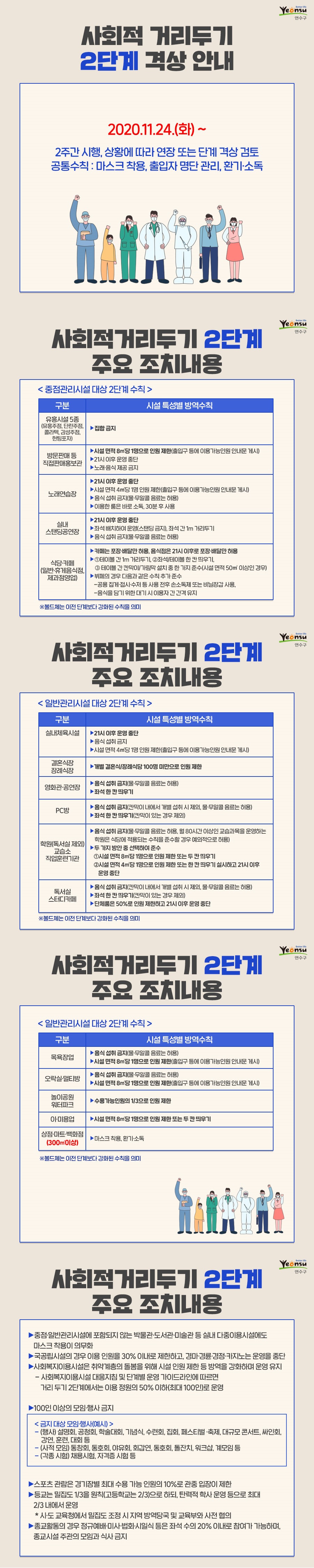 사회적 거리두기 2단계 격상 안내의 1번째 이미지