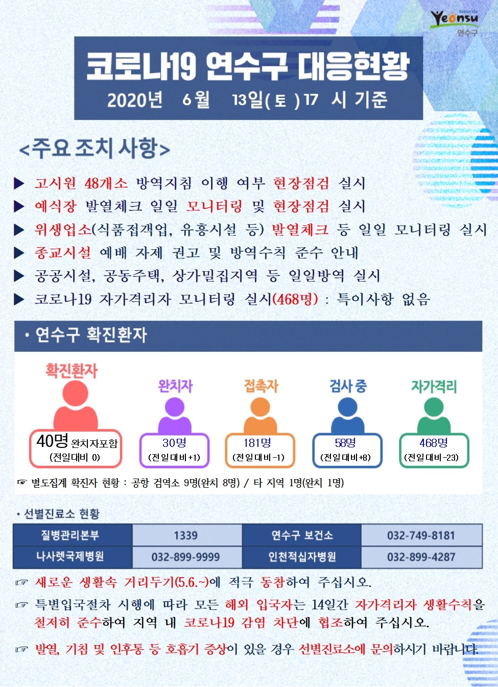 0613 연수구 코로나19 대응현황의 1번째 이미지