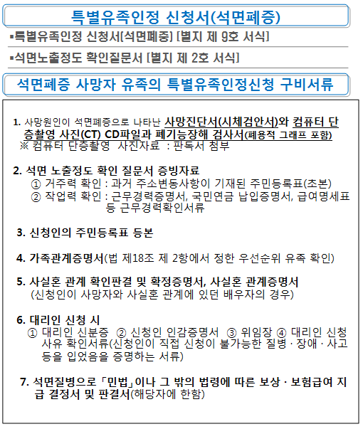 [민원서식] 특별유족인정 신청(석면폐증)의 1번째 이미지