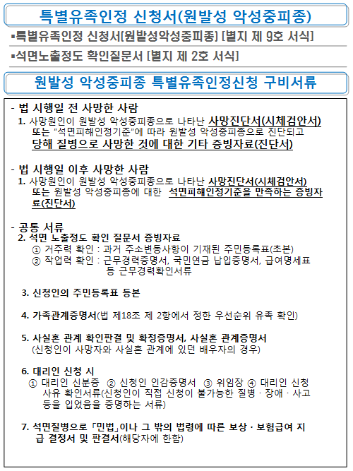 [민원서식] 특별유족인정 신청(원발성 악성중피종)의 1번째 이미지