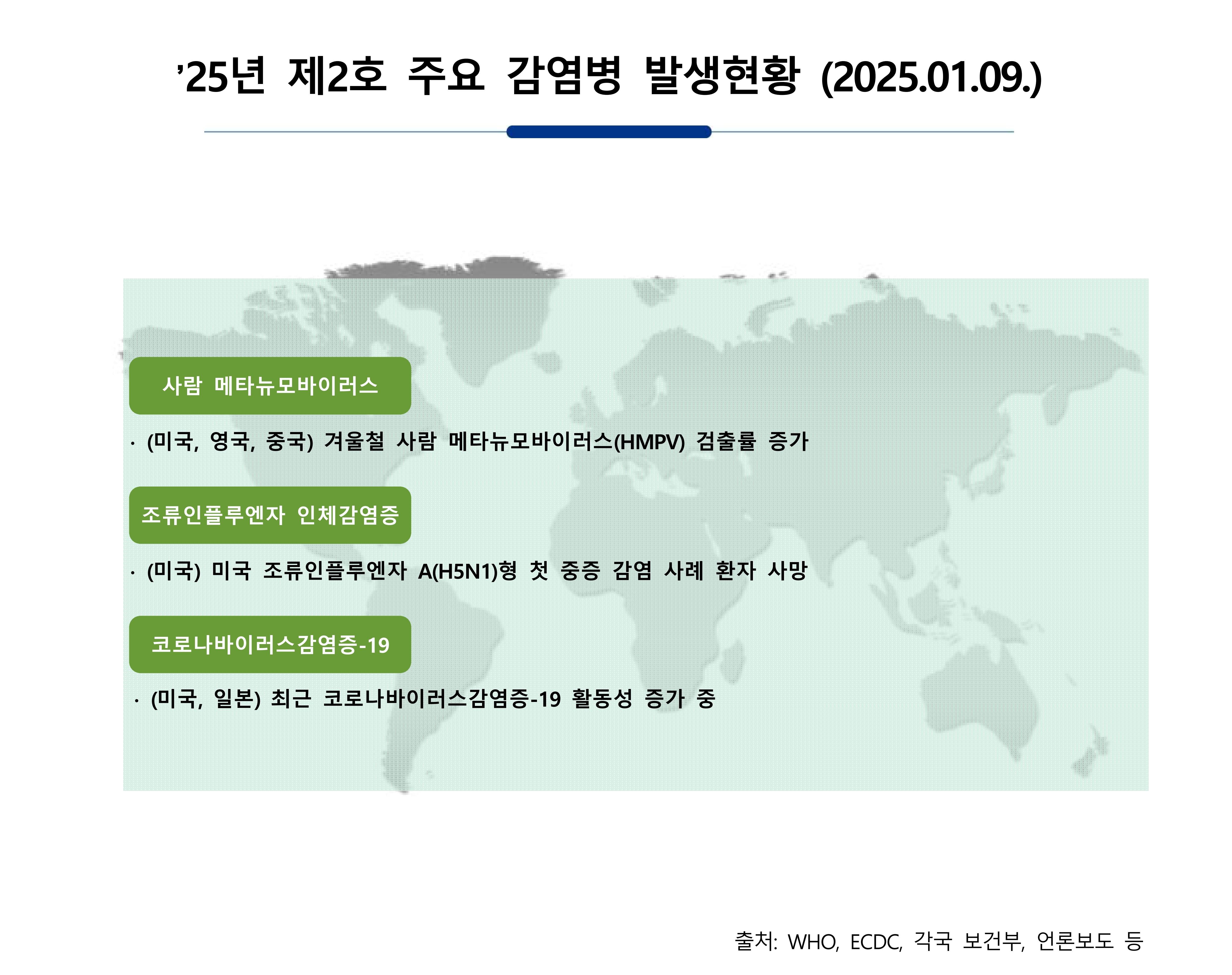 주간 해외감염병 발생정보(2025. 1. 9.) 이미지