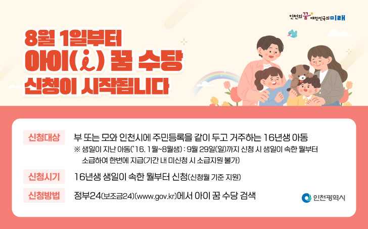 ○ 지급내용: 아이 꿈 수당 포인트 월5만원(지역화폐 인천e음)

  -매월 25일 지급

 ※ 사용기간: 당해연도 지급포인트를 익년 1월 급여 지급 전까지 사용가능

 ※ 사용제한업종: 기존 인천e음 제한업종+일반주잠, 주류판매점, 성인용품, 입시·보습·외국어·자동차 학원업종

○ 신청방법: 온라인 신청(정부24(보조금24)) 원칙(아동의 부 또는 모 신청)

 ※ 신청자와 e음카드 소유자가 동일하여야 하며, 온라인 신청이 불가한 경우 행정복지센터 방문