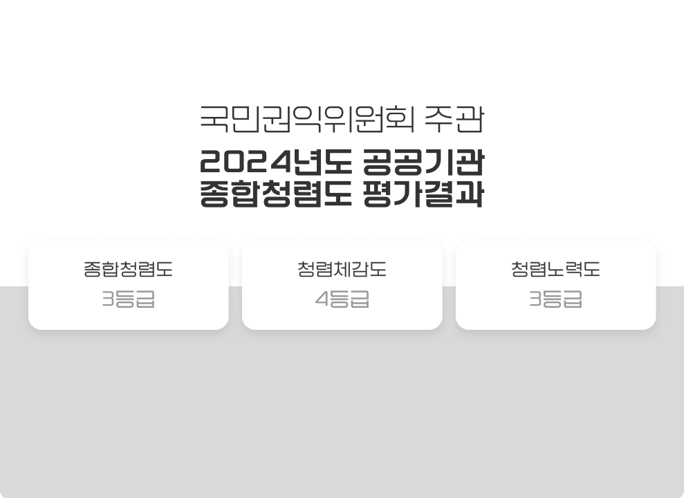 국민권익위원회 주관 2024년도 공공기관 종합청렴도 평가결과  <종합청렴도 3등급> ○ 청렴체감도 4등급 ○ 청렴노력도 3등급