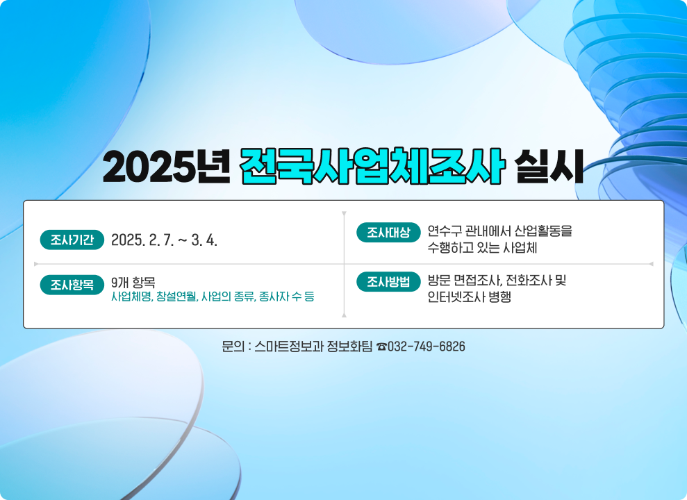 2025년 전국사업체조사 실시  ○ 조사기간: 2025. 2. 7. ~ 3. 4. ○ 조사대상: 연수구 관내에서 산업활동을 수행하고 있는 사업체 ○ 조사항목: 9개 항목(사업체명, 창설연월, 사업의 종류, 종사자 수 등) ○ 조사방법: 방문 면접조사, 전화조사 및 인터넷조사 병행 ○ 문 의: 스마트정보과 정보화팀(☎032-749-6826)