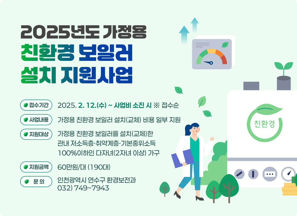 「2025년도 가정용 친환경 보일러 설치 지원사업」 ○ 접수기간 : 2025. 2. 12.(수) ~ 사업비 소진 시 ※ 접수순 ○ 사업내용 : 가정용 친환경 보일러 설치(교체) 비용 일부 지원 ○ 지원대상 : 가정용 친환경 보일러를 설치(교체)한 관내 저소득층·취약계층·기본중위소득 100%이하인 다자녀(2자녀 이상) 가구 ○ 지원금액 : 60만원/대 (190대) ○ 문 의 : 인천광역시 연수구 환경보전과 ☎ 032) 749~7943